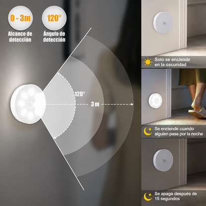 Luz LED con Sensor de Movimiento